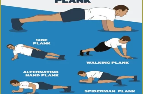 Which plank is best for weight loss?