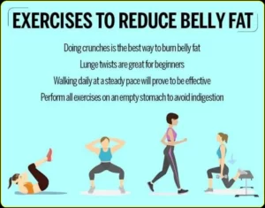 exercises belly fat, dumbbell goblet squat, barbell romanian deadlift, incline dumbbell bench press, incline dumbbell press